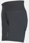womens-momentum-shorts-UWuYStiC-0.webp