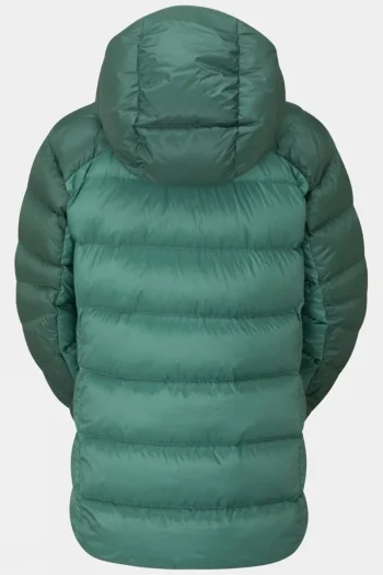 Best Rab Womens Neutrino Pro Jacket